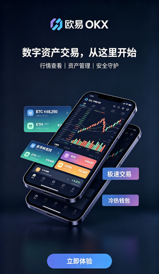 欧交易所app安装充提配图
